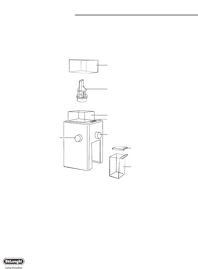 De Longhi Coffee Grinder KG 89 User Manual download pdf Page 2